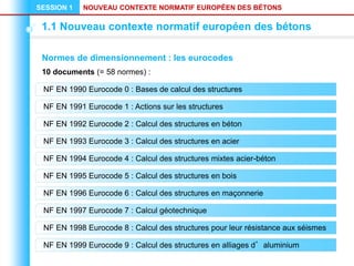 NOUVEAU CONTEXTE NORMATIF EUROPÉEN DES BÉTONS
SESSION 1
1.1 Nouveau contexte normatif européen des bétons
Normes de dimensionnement : les eurocodes
NF EN 1995 Eurocode 5 : Calcul des structures en bois
NF EN 1997 Eurocode 7 : Calcul géotechnique
NF EN 1990 Eurocode 0 : Bases de calcul des structures
NF EN 1991 Eurocode 1 : Actions sur les structures
NF EN 1992 Eurocode 2 : Calcul des structures en béton
NF EN 1993 Eurocode 3 : Calcul des structures en acier
NF EN 1994 Eurocode 4 : Calcul des structures mixtes acier-béton
NF EN 1996 Eurocode 6 : Calcul des structures en maçonnerie
NF EN 1998 Eurocode 8 : Calcul des structures pour leur résistance aux séismes
NF EN 1999 Eurocode 9 : Calcul des structures en alliages d’aluminium
10 documents (= 58 normes) :
 