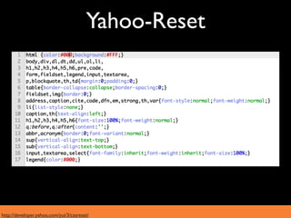 Yahoo-Reset




http://developer.yahoo.com/yui/3/cssreset/
 