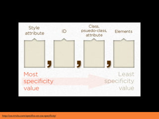 http://css-tricks.com/speciﬁcs-on-css-speciﬁcity/
 
