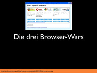 Die drei Browser-Wars



http://andysworld.org.uk/blog/wp-content/uploads/2010/03/browser-war.jpg
 