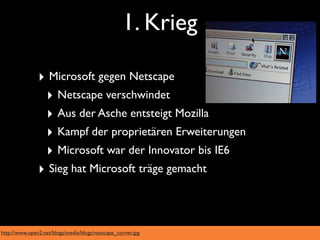 1. Krieg

               ‣ Microsoft gegen Netscape
                ‣ Netscape verschwindet
                ‣ Aus der Asche entsteigt Mozilla
                ‣ Kampf der proprietären Erweiterungen
                ‣ Microsoft war der Innovator bis IE6
               ‣ Sieg hat Microsoft träge gemacht



http://www.open2.net/blogs/media/blogs/netscape_corner.jpg
 