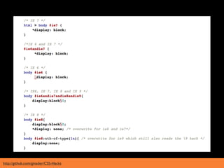 http://github.com/ginader/CSS-Hacks
 