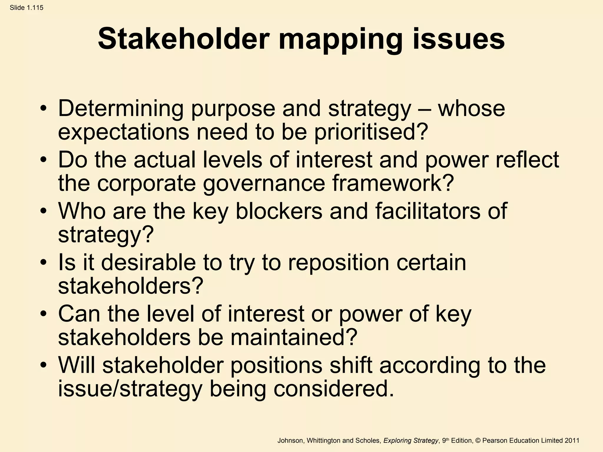 Stakeholder mapping issues Determining purpose and strategy – whose expectations need to be prioritised? Do the actual levels of interest and power reflect the corporate governance framework? Who are the key blockers and facilitators of strategy? Is it desirable to try to reposition certain stakeholders? Can the level of interest or power of key stakeholders be maintained? Will stakeholder positions shift according to the issue/strategy being considered. 
