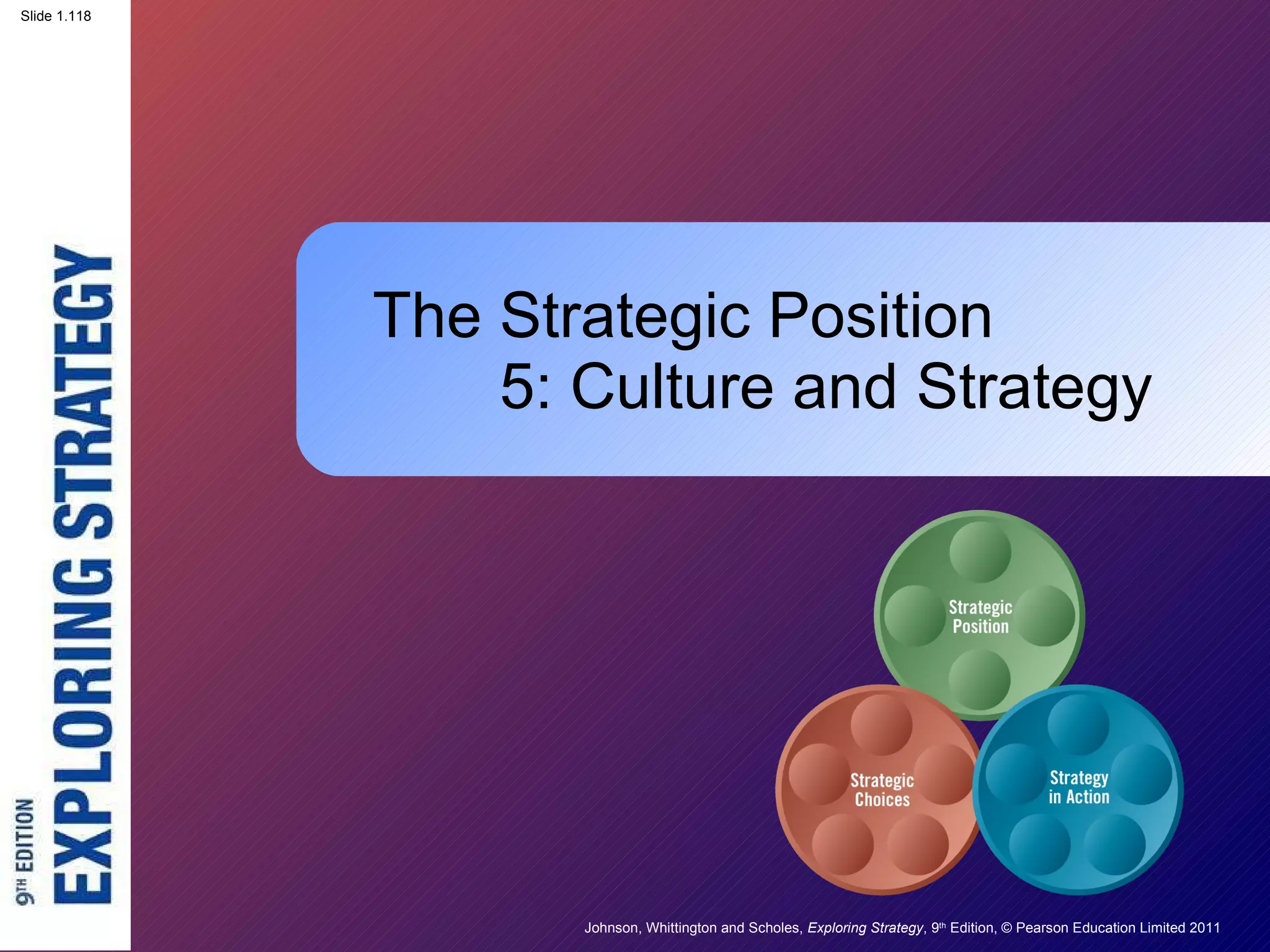The Strategic Position 5: Culture and Strategy 