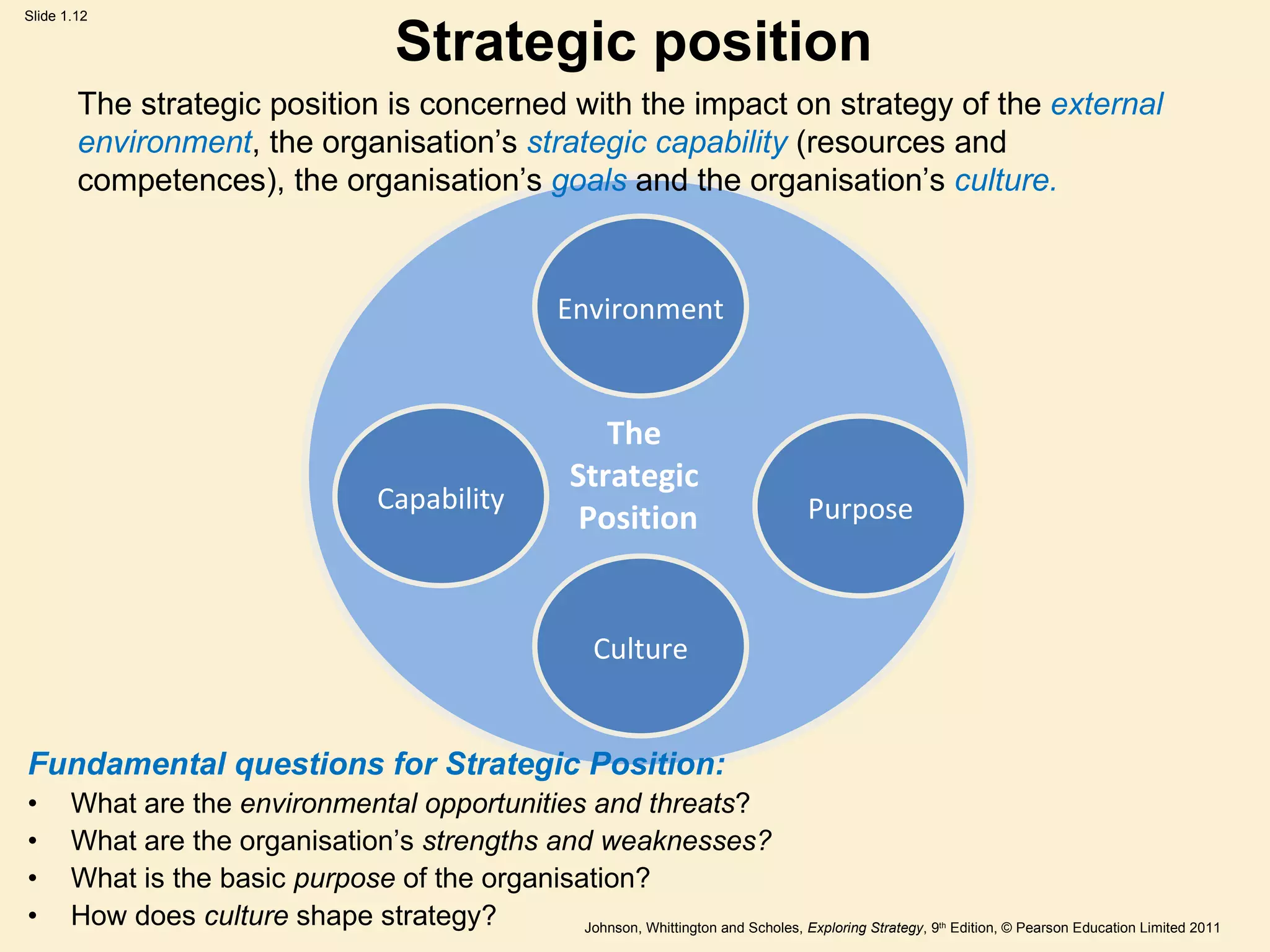 Strategic position The  Strategic  Position Environment Culture Purpose Capability The strategic position is concerned with the impact on strategy of the  external environment , the organisation ’ s  strategic capability  (resources and competences), the organisation ’ s  goals  and the organisation ’ s  culture. Fundamental questions for Strategic Position: •  What are the  environmental opportunities and threats ? •  What are the organisation ’ s  strengths and weaknesses? •  What is the basic  purpose  of the organisation? •  How does  culture  shape strategy? 