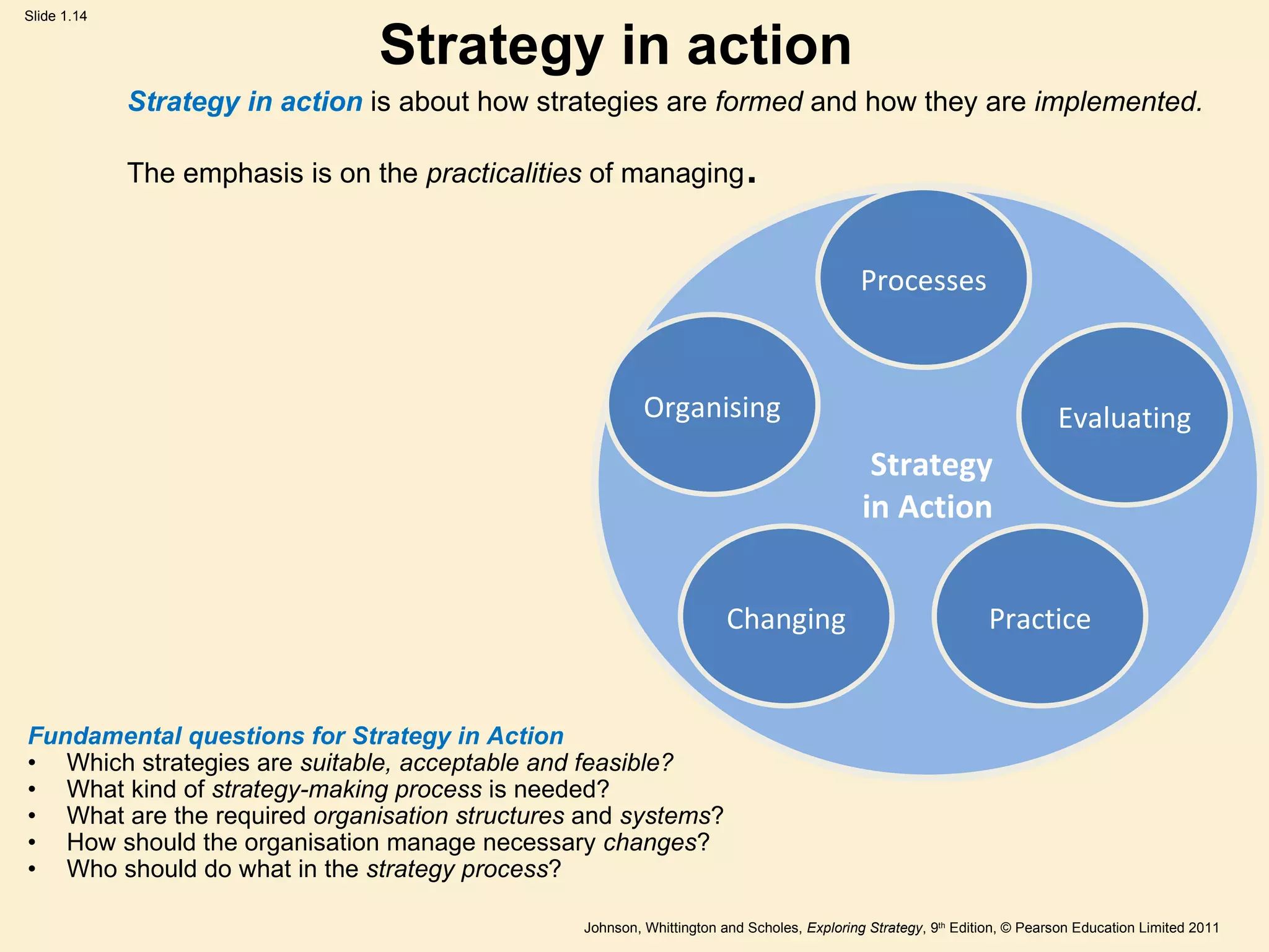 Strategy in action Strategy in Action  Processes Changing Evaluating Organising Practice Strategy in action  is about how strategies are  formed  and how they are  implemented. The emphasis is on the  practicalities  of managing . Fundamental questions for Strategy in Action •  Which strategies are  suitable, acceptable and feasible? •  What kind of  strategy-making process  is needed? •  What are the required  organisation structures  and  systems ? •  How should the organisation manage necessary  changes ? •  Who should do what in the  strategy process ? 