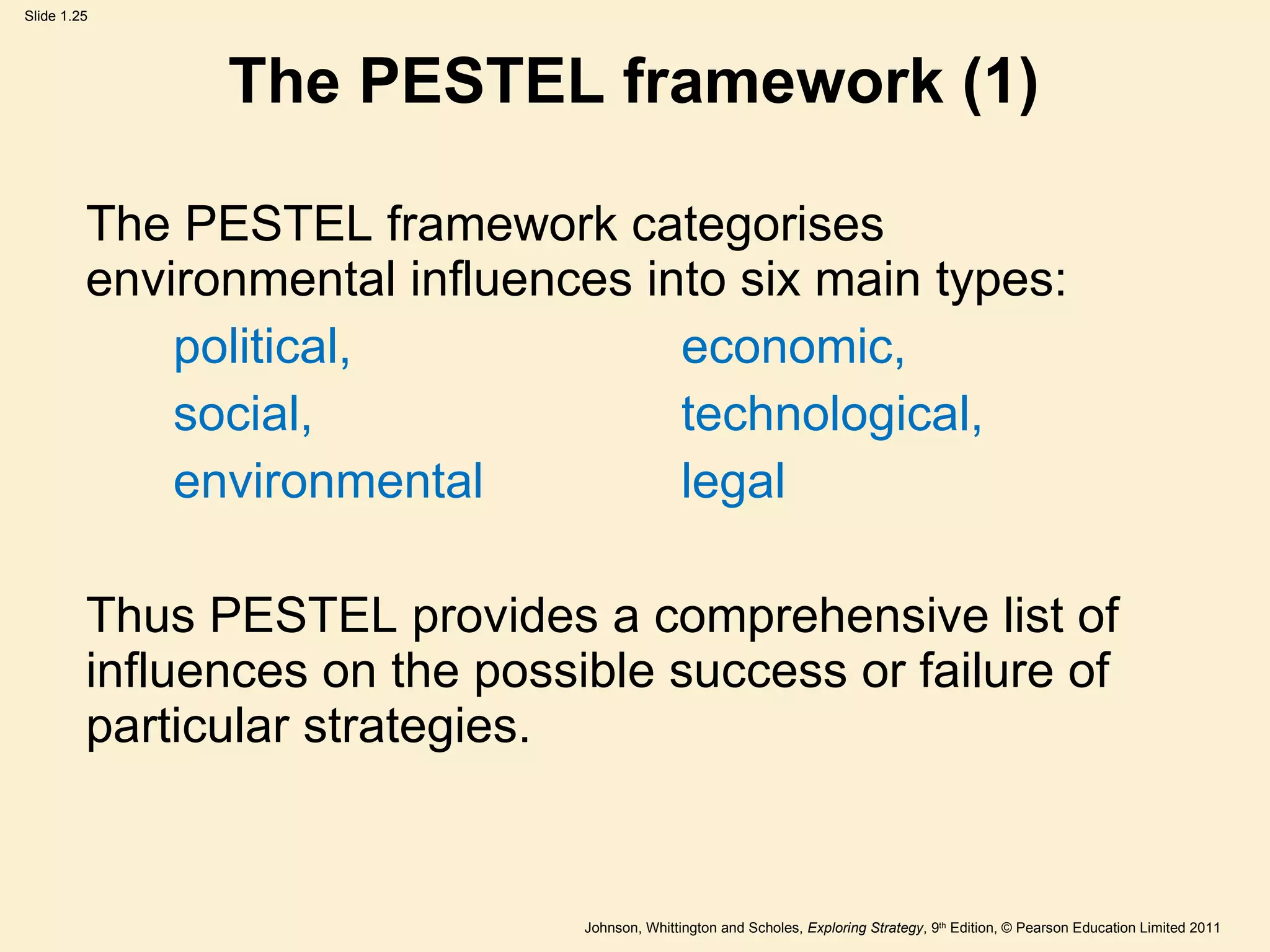 The PESTEL framework (1) The PESTEL framework categorises environmental influences into six main types:   political,  economic,  social,  technological,    environmental  legal Thus PESTEL provides a comprehensive list of influences on the possible success or failure of particular strategies. 