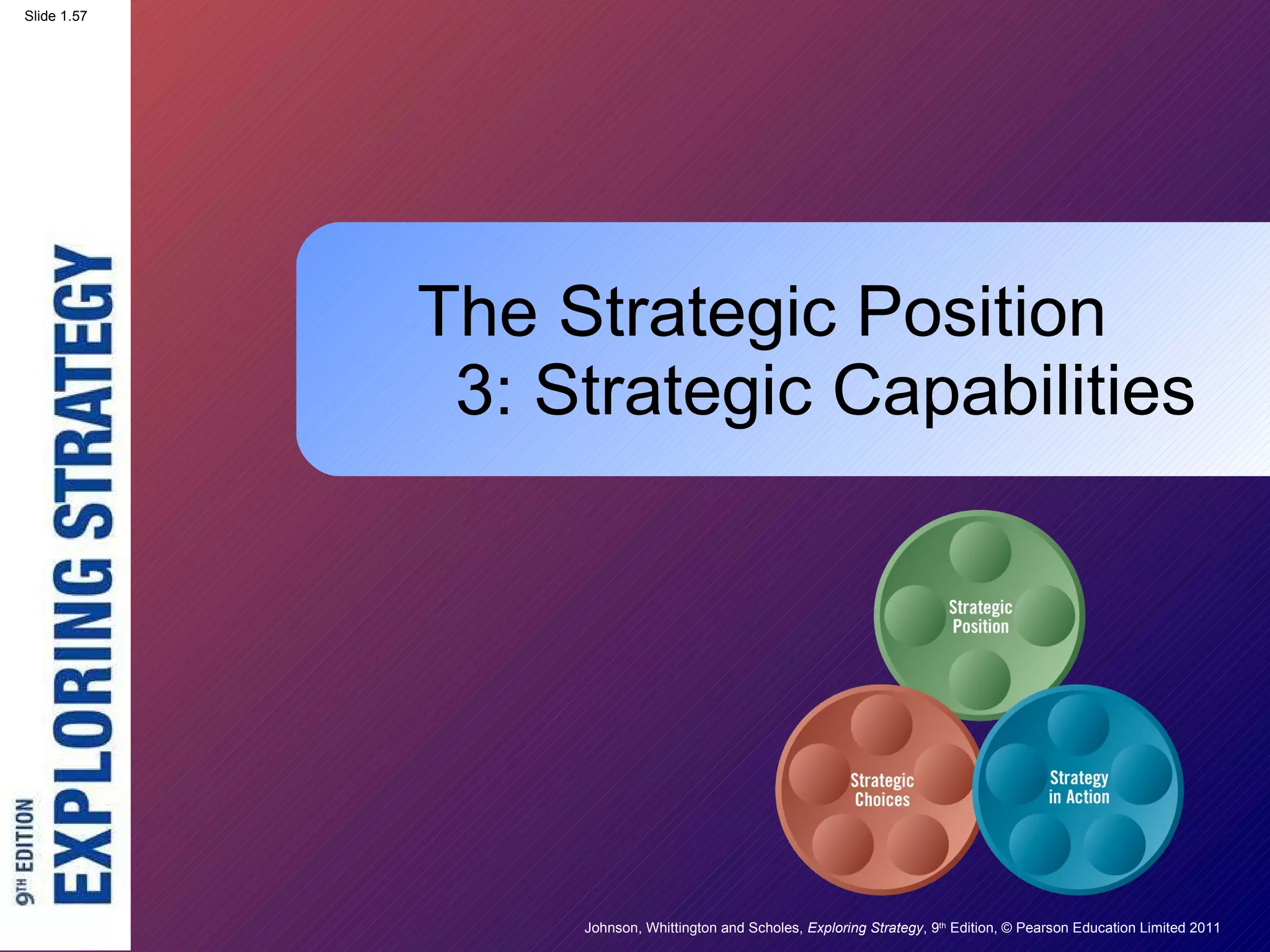 The Strategic Position 3: Strategic Capabilities 