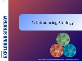 1: Introducing Strategy 