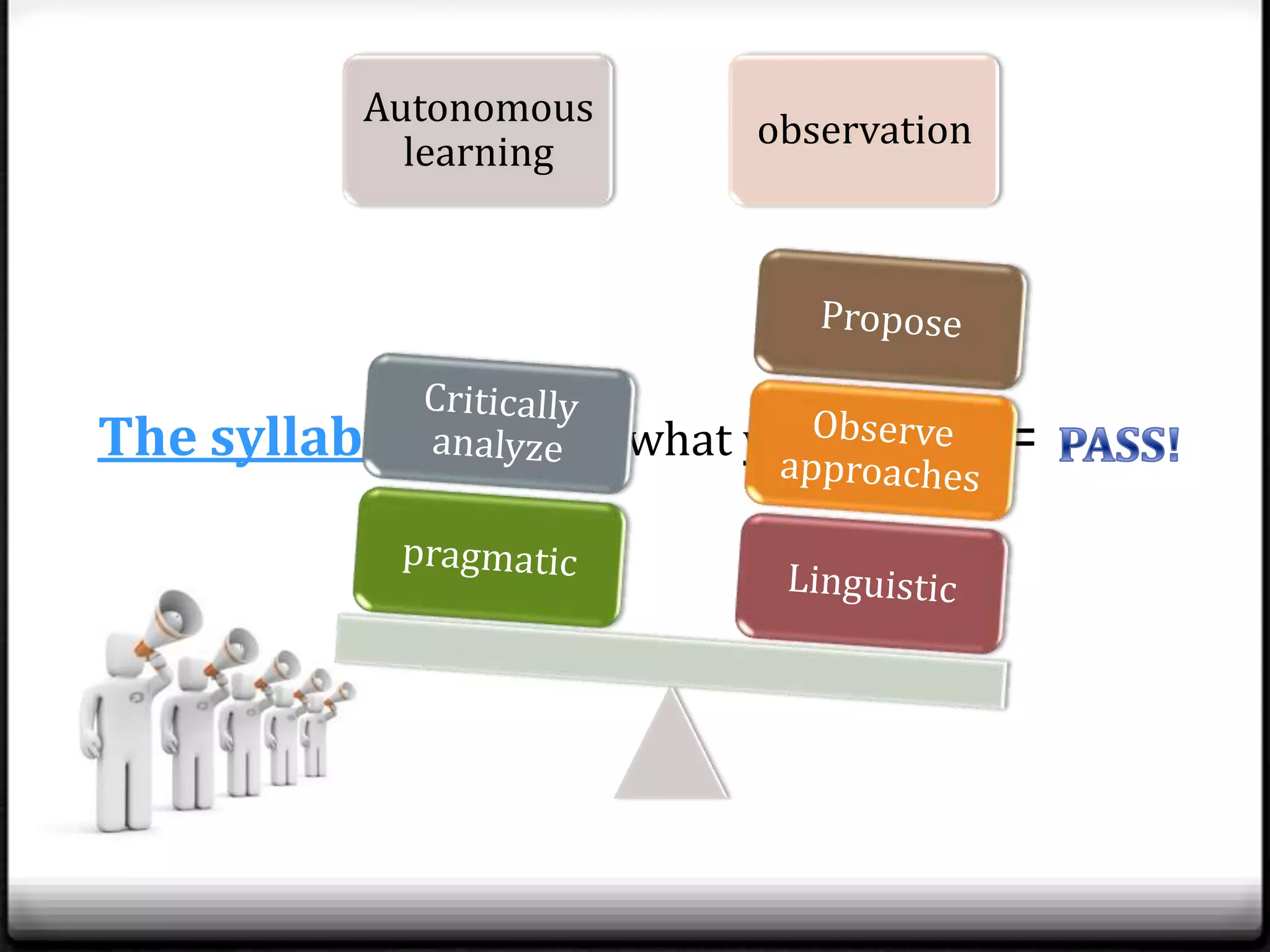 Autonomous
                           observation
             learning




The syllabus + Using what you learned =
 