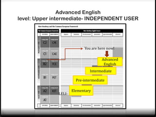 Diagnostic session advanced English | PPTX