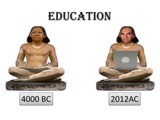 4000 BC 2012AC
Education
 