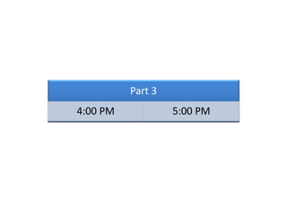 Part 3
4:00 PM 5:00 PM
 