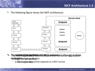 WCF Architecture 1-3

     The following figure shows the WCF architecture:





        architecture application hosts a service
          client host includes:
     The host application hosts the WCF runtimeclass through multiple
      Theserviceapplication communicates with the server application
     endpoints host application
         A service
      through the proxy class
      

         A This service class will be exposed as a WCF service
             client application


                                                         Introduction to WCF Services / Session 1   6
 