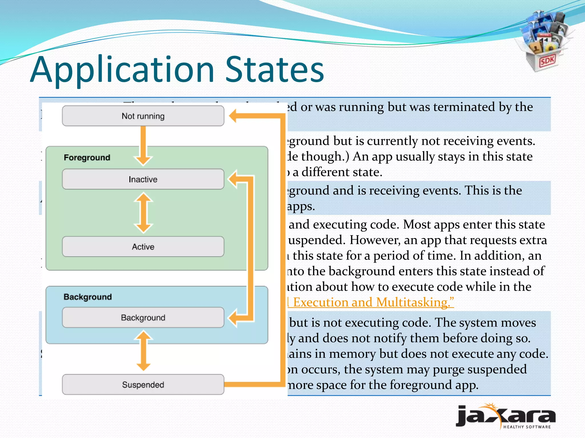 Application States
           The app has not been launched or was running but was terminated by the
Not running
           system.
           The app is running in the foreground but is currently not receiving events.
Inactive   (It may be executing other code though.) An app usually stays in this state
           only briefly as it transitions to a different state.
           The app is running in the foreground and is receiving events. This is the
Active
           normal mode for foreground apps.
           The app is in the background and executing code. Most apps enter this state
           briefly on their way to being suspended. However, an app that requests extra
           execution time may remain in this state for a period of time. In addition, an
Background
           app being launched directly into the background enters this state instead of
           the inactive state. For information about how to execute code while in the
           background, see “Background Execution and Multitasking.”
              The app is in the background but is not executing code. The system moves
              apps to this state automatically and does not notify them before doing so.
Suspended     While suspended, an app remains in memory but does not execute any code.
              When a low-memory condition occurs, the system may purge suspended
              apps without notice to make more space for the foreground app.
 