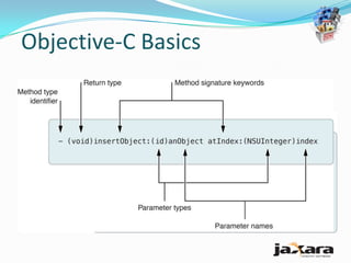 Objective-C Basics
 