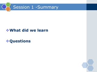 Session 1 -Summary 
What did we learn 
Questions 
