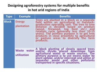 Designing agroforestry systems for multiple benefits
in hot arid regions of India
Type
Block

Example
Energy
plantation

Benefits
Trees are planted in a block as a separate
field within an agricultural or livestockproduction operating unit. The tree to tree
distance is decided based on product
(wood, firewood, top feed etc.) and
rotation cycle (generally less than 10-15
years). The primary purpose is to get tree
products in close proximity to agricultural
or pasture areas to diversify the farm
products.

A block planting of closely spaced trees
Waste water and/or shrubs placed downslope from
agricultural water or waste sources. The
utilization
primary purpose is to use excess water by
plant uptake, and/or intercept and utilize or
sequester waste and other pollutants
transported in specific situations.

 
