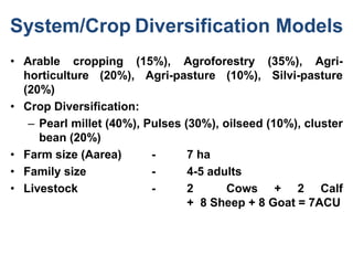 System/Crop Diversification Models
• Arable cropping (15%), Agroforestry (35%), Agrihorticulture (20%), Agri-pasture (10%), Silvi-pasture
(20%)
• Crop Diversification:
– Pearl millet (40%), Pulses (30%), oilseed (10%), cluster
bean (20%)
• Farm size (Aarea)
7 ha
• Family size
4-5 adults
• Livestock
2
Cows + 2 Calf
+ 8 Sheep + 8 Goat = 7ACU

 