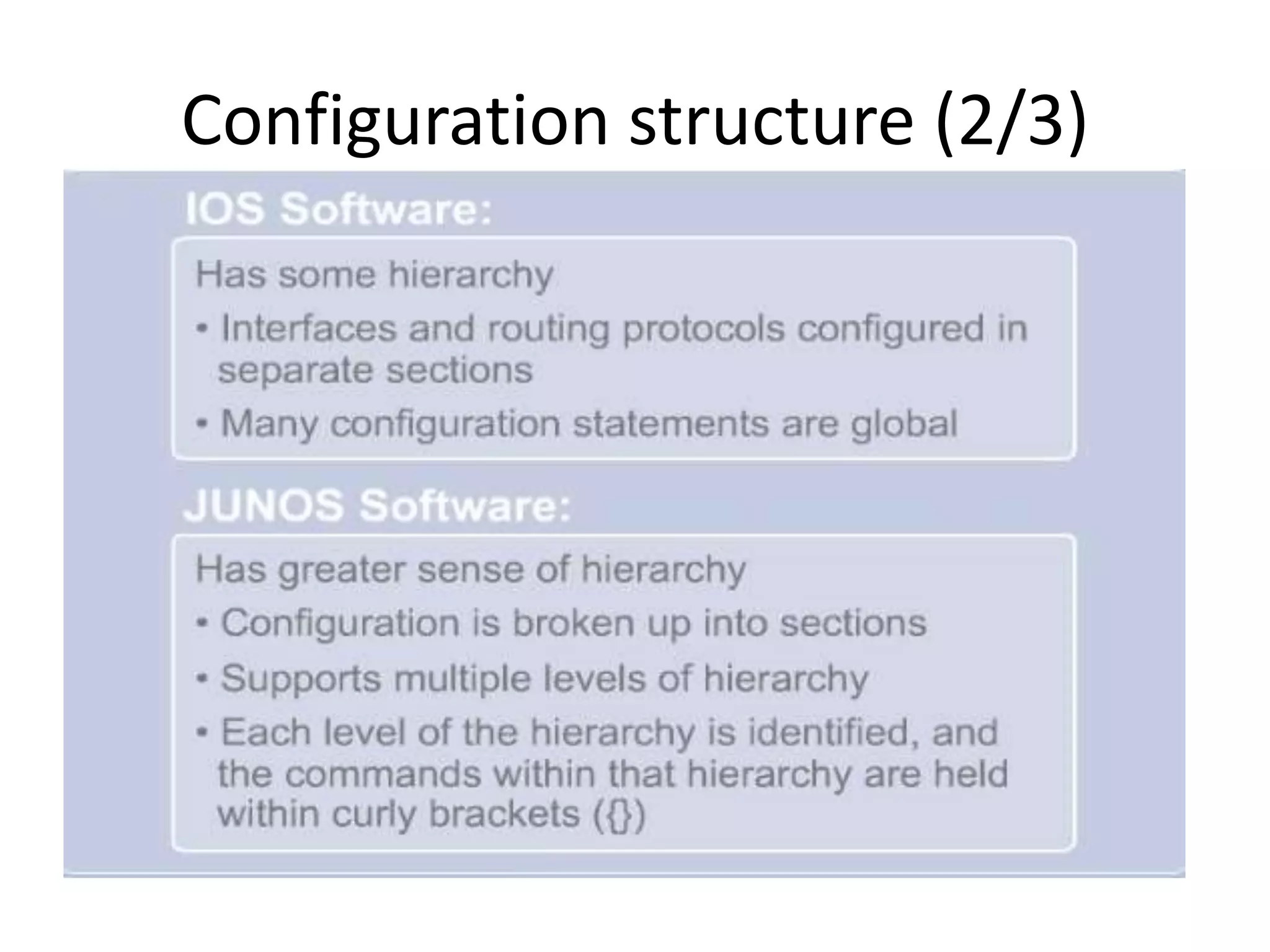 Configuration structure (2/3)
 