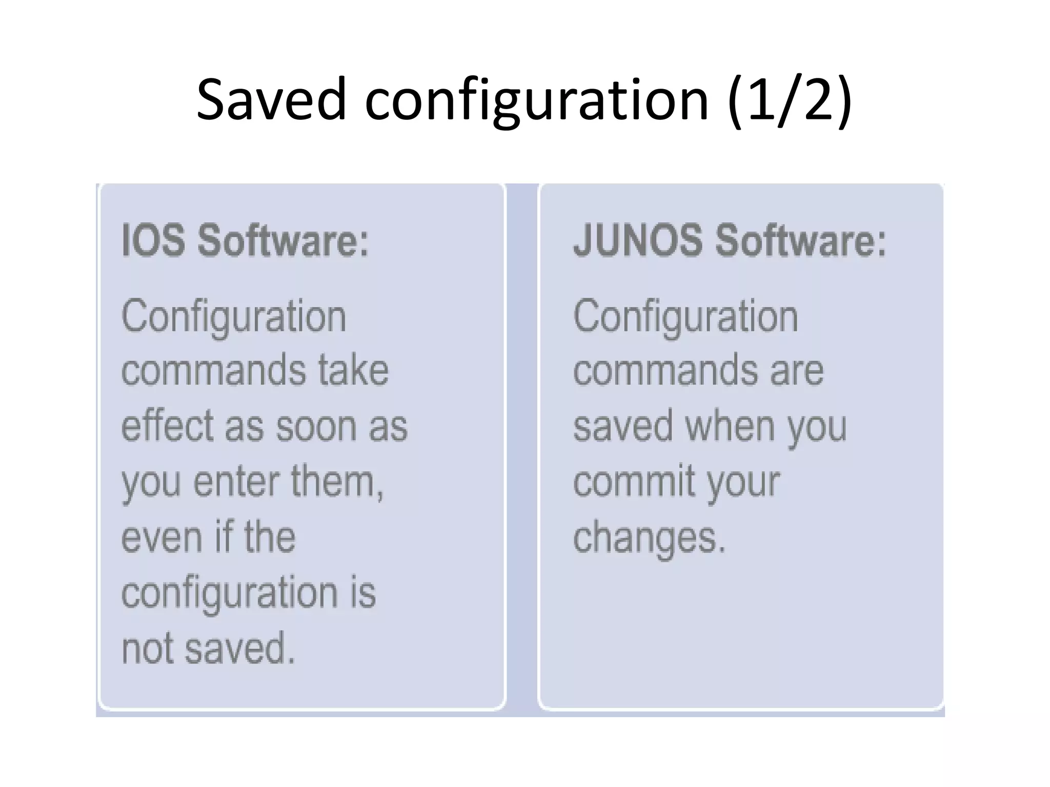 Saved configuration (1/2)
 