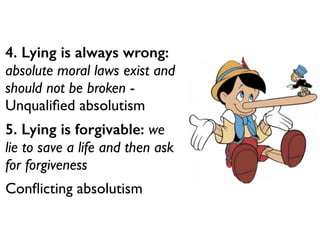 4. Lying is always wrong:
absolute moral laws exist and
should not be broken -
Unqualiﬁed absolutism
5. Lying is forgivable: we
lie to save a life and then ask
for forgiveness 	

Conﬂicting absolutism
 