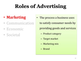 Roles of Advertising
• Marketing
• Communication
• Economic
• Societal
• The process a business uses
to satisfy consumer n...