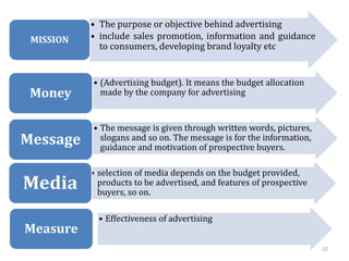 22
• The purpose or objective behind advertising
• include sales promotion, information and guidance
to consumers, develop...