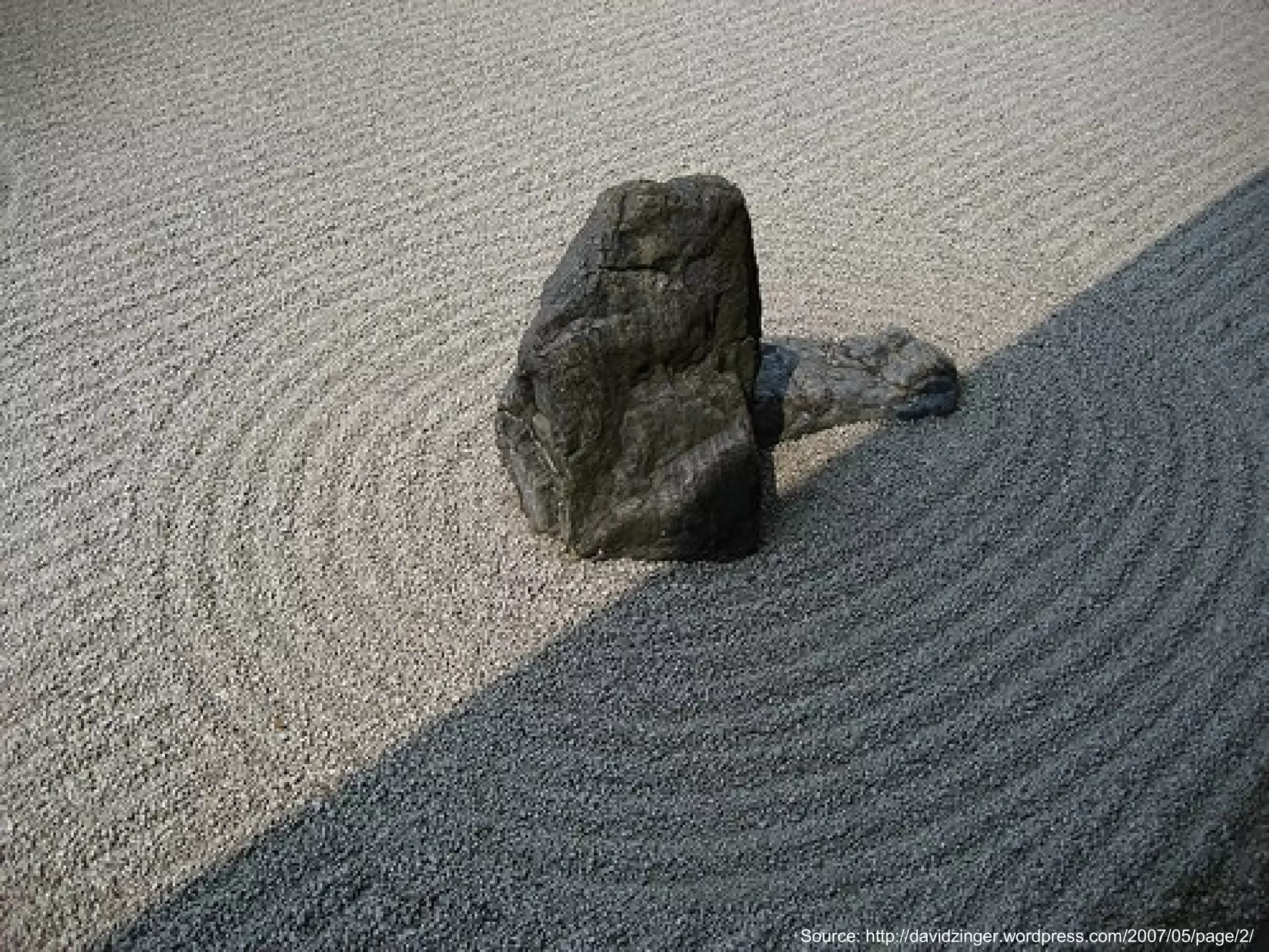 Source: http://davidzinger.wordpress.com/2007/05/page/2/
 