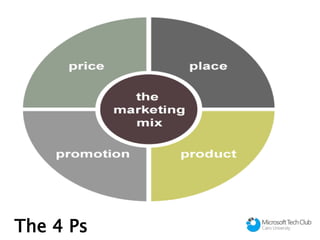 The 4 Ps