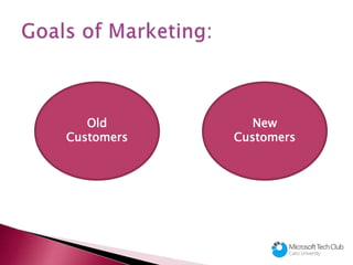 Old
Customers
New
Customers