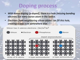 • With boron doping (p-doped), there is a hole (missing bonding
electron) for every boron atom in the lattice.
• Electrons from neighboring silicon atoms can fill this hole,
creating a new hole somewhere else.
 