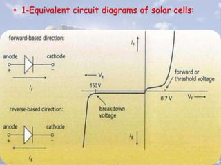 • 1-Equivalent circuit diagrams of solar cells:
 