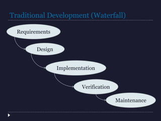 Traditional Development (Waterfall)
Requirements
Design
Implementation
Verification
Maintenance
 