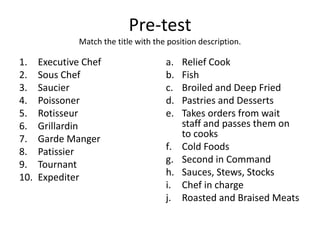 Reliever Cook cooking | PPTX