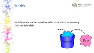 Variable
Variables are names used to refer to location in memory
that contain data
 