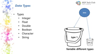 Data Types
• Types
• Integer
• Float
• Double
• Boolean
• Character
• String
data
type 1
type 2
Variable different types
 