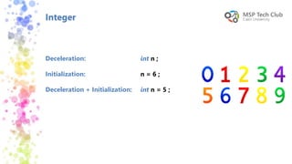 Integer
Deceleration:
Initialization:
Deceleration + Initialization:
int n ;
n = 6 ;
int n = 5 ;
 
