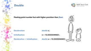 Double
Floating point number but with higher precision than float.
Deceleration:
Initialization:
Deceleration + Initialization:
double x ;
x = 12.22222244422 ;
double x = 12.22222244422 ;
 