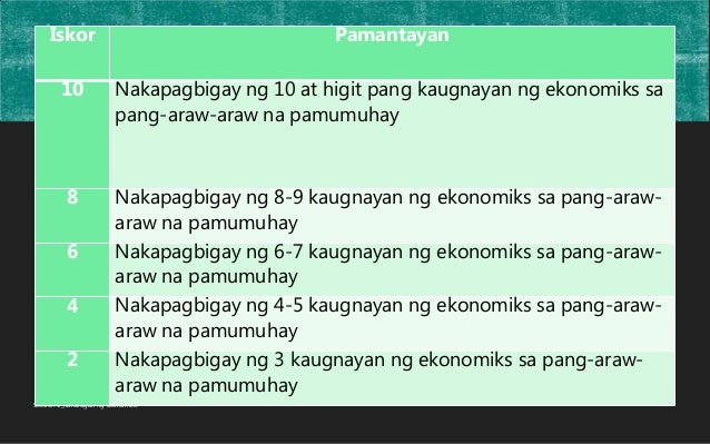 Pinakamabilis Konsepto Ng Ekonomiks Halimbawa