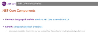 .NET Core
.NET Core Components
.NET Core Components
• Common Language Runtime: which in .NET Core is named CoreCLR
• CoreFX: a modular collection of libraries
• allows you to include the libraries that your app needs without the overhead of including those that you don't need
 