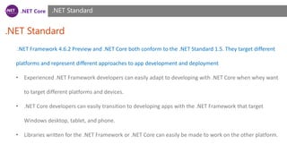 .NET Core
.NET Standard
.NET Standard
.NET Framework 4.6.2 Preview and .NET Core both conform to the .NET Standard 1.5. They target different
platforms and represent different approaches to app development and deployment
• Experienced .NET Framework developers can easily adapt to developing with .NET Core when whey want
to target different platforms and devices.
• .NET Core developers can easily transition to developing apps with the .NET Framework that target
Windows desktop, tablet, and phone.
• Libraries written for the .NET Framework or .NET Core can easily be made to work on the other platform.
 