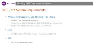 .NET Core
.NET Core System Requirements
Installing .NET Core: System Requirements
• Windows client supported in both 32-bit and 64-bit editions
• Windows 7 SP1, Windows 8.1, Windows 10
• Windows Server 2008 R2 SP1, 2012 SP1, 2012 R2 SP1 (Full Server or Server Core)
• Windows Server 2016 (Full Server, Server Core or Nano Server)
• Linux
• CentOS 7.1, Debian 8.2, Red Hat Enterprise Linux 7.2, Ubuntu 14.04 LTS
• OS X
• OS X 10.11 (El Capitan) and above
 