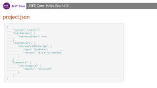 .NET Core
project.json
.NET Core: Hello World 
 