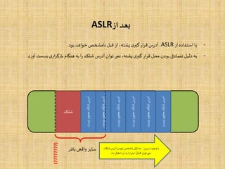 ‫سرریز‬ ‫وجود‬‫با‬‫به‬ ،،‫شلکد‬ ‫آدرس‬ ‫نبودن‬ ‫مشخص‬ ‫دلیل‬
‫داد‬‫انتقال‬‫آن‬ ‫به‬ ‫ا‬‫ر‬ ‫ا‬‫ر‬‫اج‬ ‫ل‬‫کنتر‬‫توان‬ ‫نمی‬
‫حافظه‬ ‫فضای‬ IP
(EIP)
‫آسیب‬ ‫بافر‬
‫پذیر‬
‫از‬‫بعد‬ASLR
‫شلکد‬
‫نیست‬‫معلوم‬‫شلکد‬‫آدرس‬
‫نیست‬‫معلوم‬‫شلکد‬‫آدرس‬
‫نیست‬‫معلوم‬‫شلکد‬‫آدرس‬
‫نیست‬‫معلوم‬‫شلکد‬‫آدرس‬
‫نیست‬‫معلوم‬‫شلکد‬‫آدرس‬
‫نیست‬‫معلوم‬‫شلکد‬‫آدرس‬
‫بافر‬‫واقعی‬‫سایز‬
(????????)
-‫با‬‫استفاده‬‫از‬ASLR،‫س‬‫ر‬‫آد‬‫ار‬‫ر‬‫ق‬‫ی‬‫گیر‬،‫پشته‬‫از‬‫قبل‬‫نامشخص‬‫خواهد‬‫بود‬.
-‫به‬‫دلیل‬‫تصادفی‬‫بودن‬‫محل‬‫ار‬‫ر‬‫ق‬‫ی‬‫گیر‬،‫پشته‬‫نمی‬‫توان‬‫س‬‫ر‬‫آد‬‫شلکد‬‫ا‬‫ر‬‫به‬‫هنگام‬‫ی‬‫ار‬‫ز‬‫بارگ‬‫بدست‬‫د‬‫ر‬‫آو‬.
 