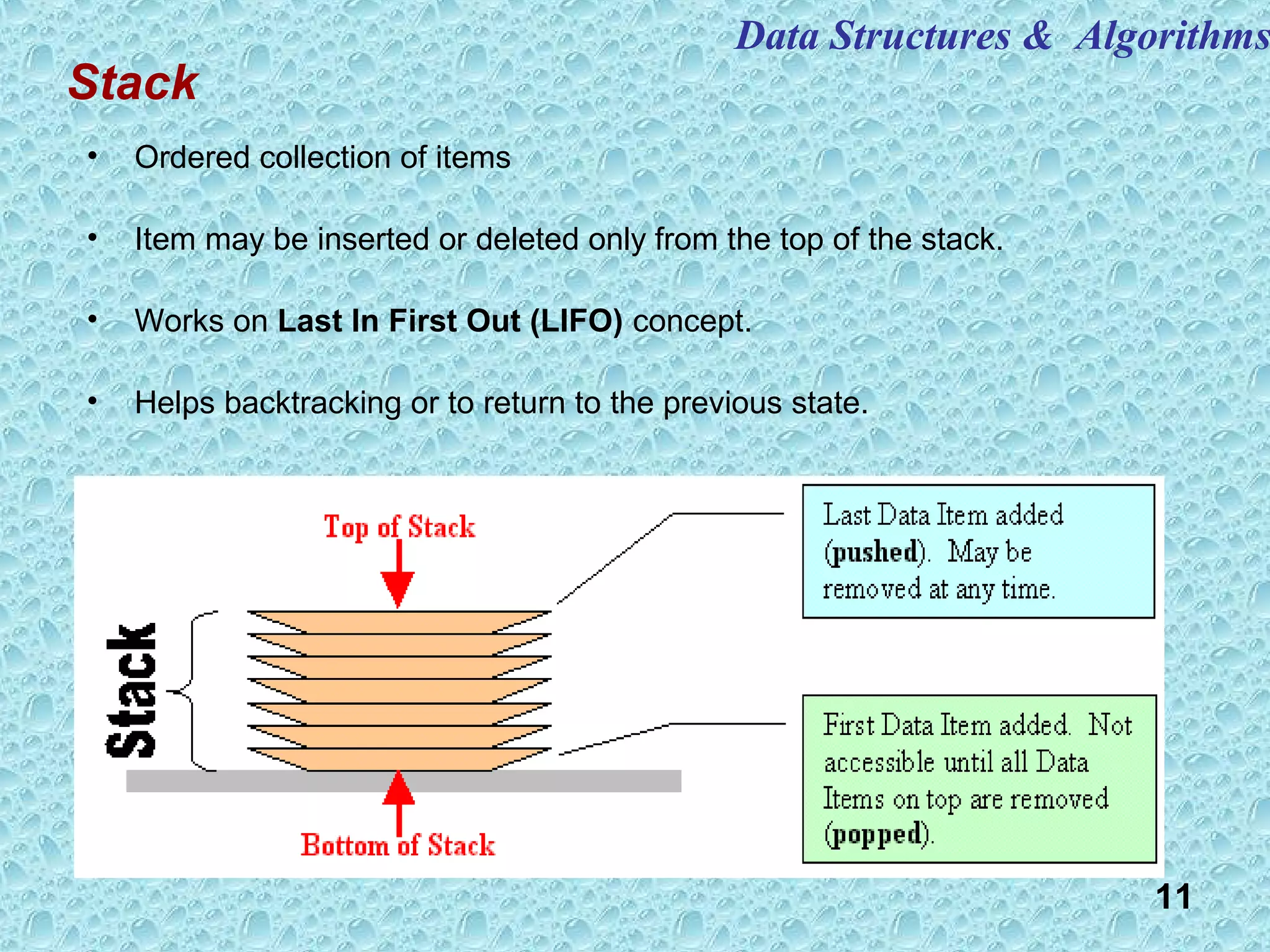 11
Stack
• Ordered collection of items
• Item may be inserted or deleted only from the top of the stack.
• Works on Last In First Out (LIFO) concept.
• Helps backtracking or to return to the previous state.
Data Structures & Algorithms
 