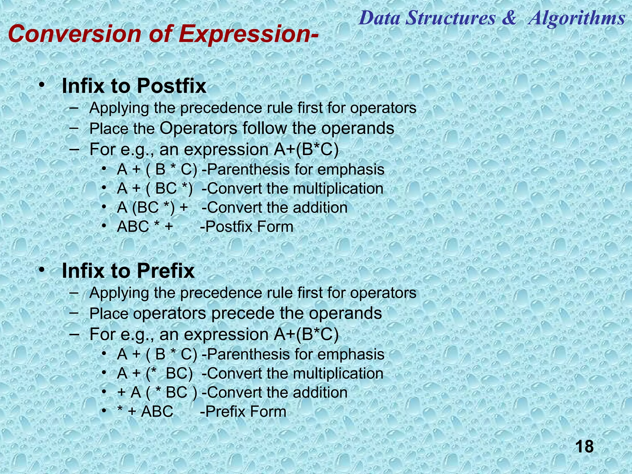18
Conversion of Expression-
• Infix to Postfix
– Applying the precedence rule first for operators
– Place the Operators follow the operands
– For e.g., an expression A+(B*C)
• A + ( B * C) -Parenthesis for emphasis
• A + ( BC *) -Convert the multiplication
• A (BC *) + -Convert the addition
• ABC * + -Postfix Form
• Infix to Prefix
– Applying the precedence rule first for operators
– Place operators precede the operands
– For e.g., an expression A+(B*C)
• A + ( B * C) -Parenthesis for emphasis
• A + (* BC) -Convert the multiplication
• + A ( * BC ) -Convert the addition
• * + ABC -Prefix Form
Data Structures & Algorithms
 