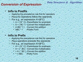 18
Conversion of Expression-
• Infix to Postfix
– Applying the precedence rule first for operators
– Place the Operators follow the operands
– For e.g., an expression A+(B*C)
• A + ( B * C) -Parenthesis for emphasis
• A + ( BC *) -Convert the multiplication
• A (BC *) + -Convert the addition
• ABC * + -Postfix Form
• Infix to Prefix
– Applying the precedence rule first for operators
– Place operators precede the operands
– For e.g., an expression A+(B*C)
• A + ( B * C) -Parenthesis for emphasis
• A + (* BC) -Convert the multiplication
• + A ( * BC ) -Convert the addition
• * + ABC -Prefix Form
Data Structures & Algorithms
 