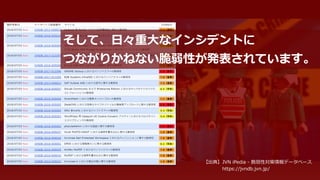【出典】JVN iPedia - 脆弱性対策情報データベース
https://jvndb.jvn.jp/
そして、日々重大なインシデントに
つながりかねない脆弱性が発表されています。
 