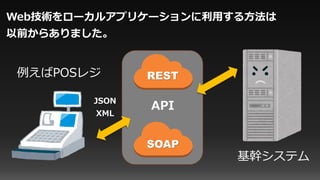 Web技術をローカルアプリケーションに利用する方法は
以前からありました。
REST
SOAP
例えばPOSレジ
基幹システム
API
JSON
XML
 